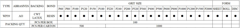 spec-wp39-waterproof-abrasive-paper.jpg